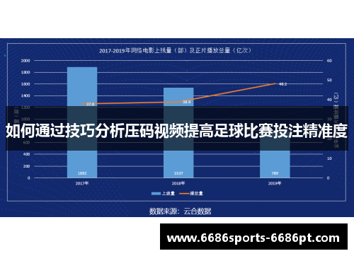如何通过技巧分析压码视频提高足球比赛投注精准度